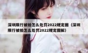 深圳限行被拍怎么处罚2022规定图（深圳限行被拍怎么处罚2022规定图解）