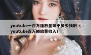 youtube一百万播放量等于多少钱啊（youtube百万播放量收入）