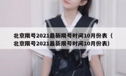 北京限号2021最新限号时间10月份表（北京限号2021最新限号时间10月份表）