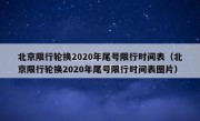 北京限行轮换2020年尾号限行时间表（北京限行轮换2020年尾号限行时间表图片）