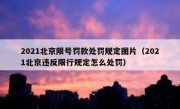 2021北京限号罚款处罚规定图片（2021北京违反限行规定怎么处罚）