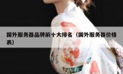 国外服务器品牌前十大排名（国外服务器价格表）