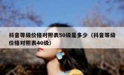 抖音等级价格对照表50级是多少（抖音等级价格对照表40级）