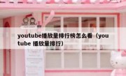 youtube播放量排行榜怎么看（youtube 播放量排行）
