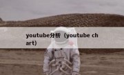 youtube分析（youtube chart）