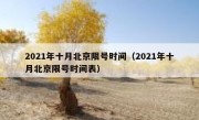 2021年十月北京限号时间（2021年十月北京限号时间表）