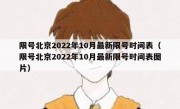 限号北京2022年10月最新限号时间表（限号北京2022年10月最新限号时间表图片）