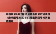 廊坊限号2022年11月最新限号时间表格（廊坊限号2022年11月最新限号时间表格图片）