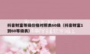 抖音财富等级价格对照表60级（抖音财富1到60等级表）