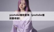 youtube播放量钱（youtube播放量收益）