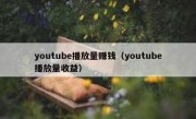 youtube播放量赚钱（youtube播放量收益）