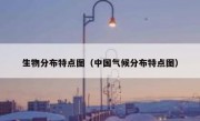 生物分布特点图（中国气候分布特点图）