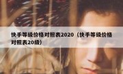 快手等级价格对照表2020（快手等级价格对照表20级）