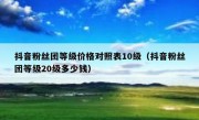 抖音粉丝团等级价格对照表10级（抖音粉丝团等级20级多少钱）