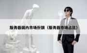 服务器国内市场份额（服务器市场占比）