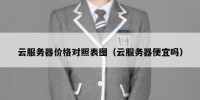 云服务器价格对照表图（云服务器便宜吗）