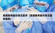 美国服务器价格流量表（美国服务器价格流量表最新）