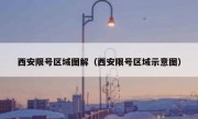 西安限号区域图解（西安限号区域示意图）