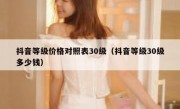 抖音等级价格对照表30级（抖音等级30级多少钱）