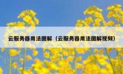 云服务器用法图解（云服务器用法图解视频）