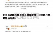 北京车辆限行尾号什么时候轮换（北京限行尾号轮换时间）