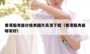 香港服务器价格表图片高清下载（香港服务器哪家好）