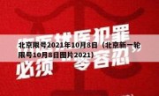 北京限号2021年10月8日（北京新一轮限号10月8日图片2021）