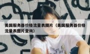 美国服务器价格流量表图片（美国服务器价格流量表图片查询）