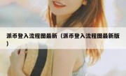 派币登入流程图最新（派币登入流程图最新版）