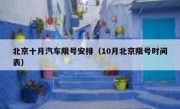 北京十月汽车限号安排（10月北京限号时间表）