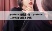 youtube观看量1万（youtube 10000播放量多少钱）