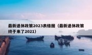 最新退休政策2023表格图（最新退休政策终于来了2021）