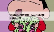 youtube播放单价（youtube播放收益计算）