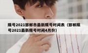 限号2021邯郸市最新限号时间表（邯郸限号2021最新限号时间4月份）