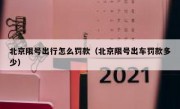 北京限号出行怎么罚款（北京限号出车罚款多少）