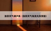 渔获天气潮汐表（渔获天气海浪大风预报）