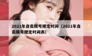 2021年自贡限号规定时间（2021年自贡限号规定时间表）