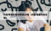 抖音等级价格对照表20级（抖音等级对应价格）