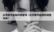 北京限号起始时间查询（北京限号起始时间查询表）