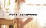油管数据（油管数据分析网站）