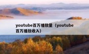 youtube百万播放量（youtube百万播放收入）