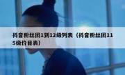抖音粉丝团1到12级列表（抖音粉丝团115级价目表）
