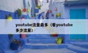 youtube流量最多（看youtube多少流量）