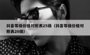 抖音等级价格对照表25级（抖音等级价格对照表20级）
