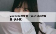 youtube观看量（youtube观看量=多少钱）