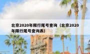 北京2020年限行尾号查询（北京2020年限行尾号查询表）