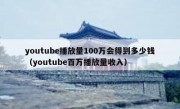 youtube播放量100万会得到多少钱（youtube百万播放量收入）
