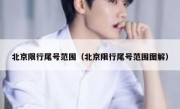 北京限行尾号范围（北京限行尾号范围图解）