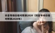 抖音等级价格对照表2020（抖音等级价格对照表2020年）