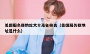 美国服务器地址大全及名称表（美国服务器地址是什么）